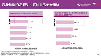 無邊界零售 軟件驅動下的未來購物新生態(tài)