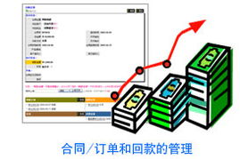 賦能企業(yè)增長 上海CRM客戶管理系統(tǒng)的深度解析與實(shí)踐價(jià)值
