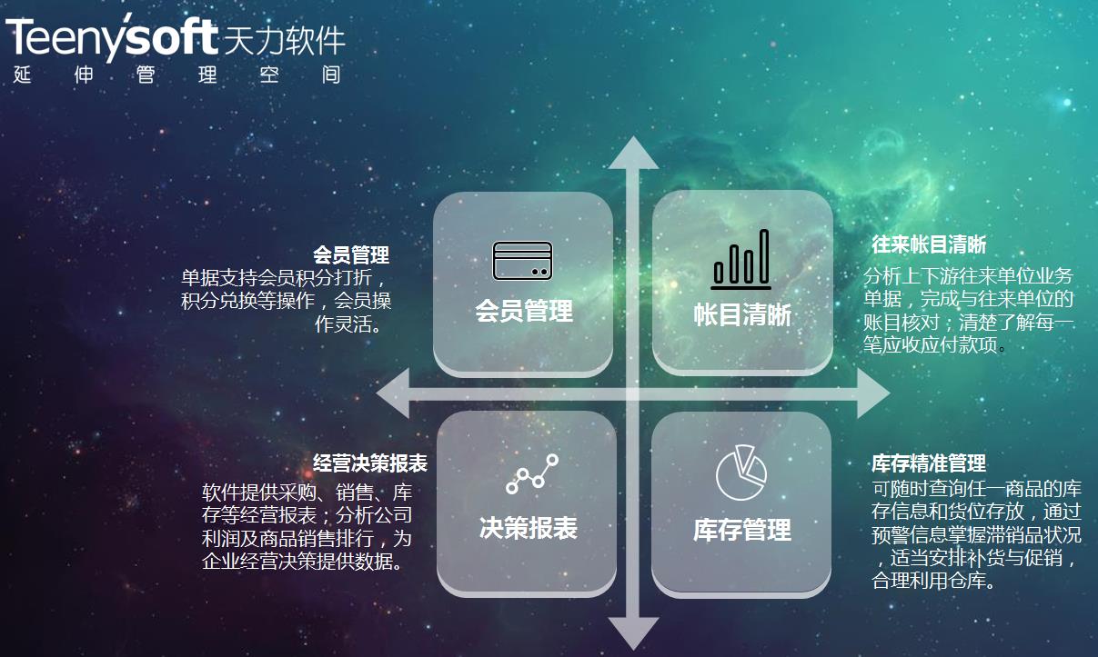 昆明汽修汽配行業數字化升級 定制開發引領市場新趨勢