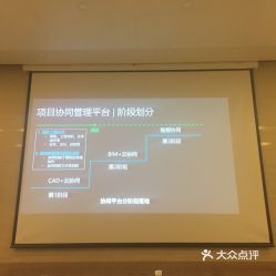 電話,地址,價格,營業時間
