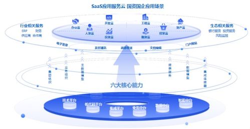 數(shù)說(shuō)云巖 深耕數(shù)智服務(wù)，創(chuàng)新驅(qū)動(dòng)賦能企業(yè)發(fā)展